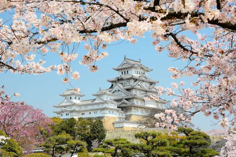 KYOTO shutterstock_39215380